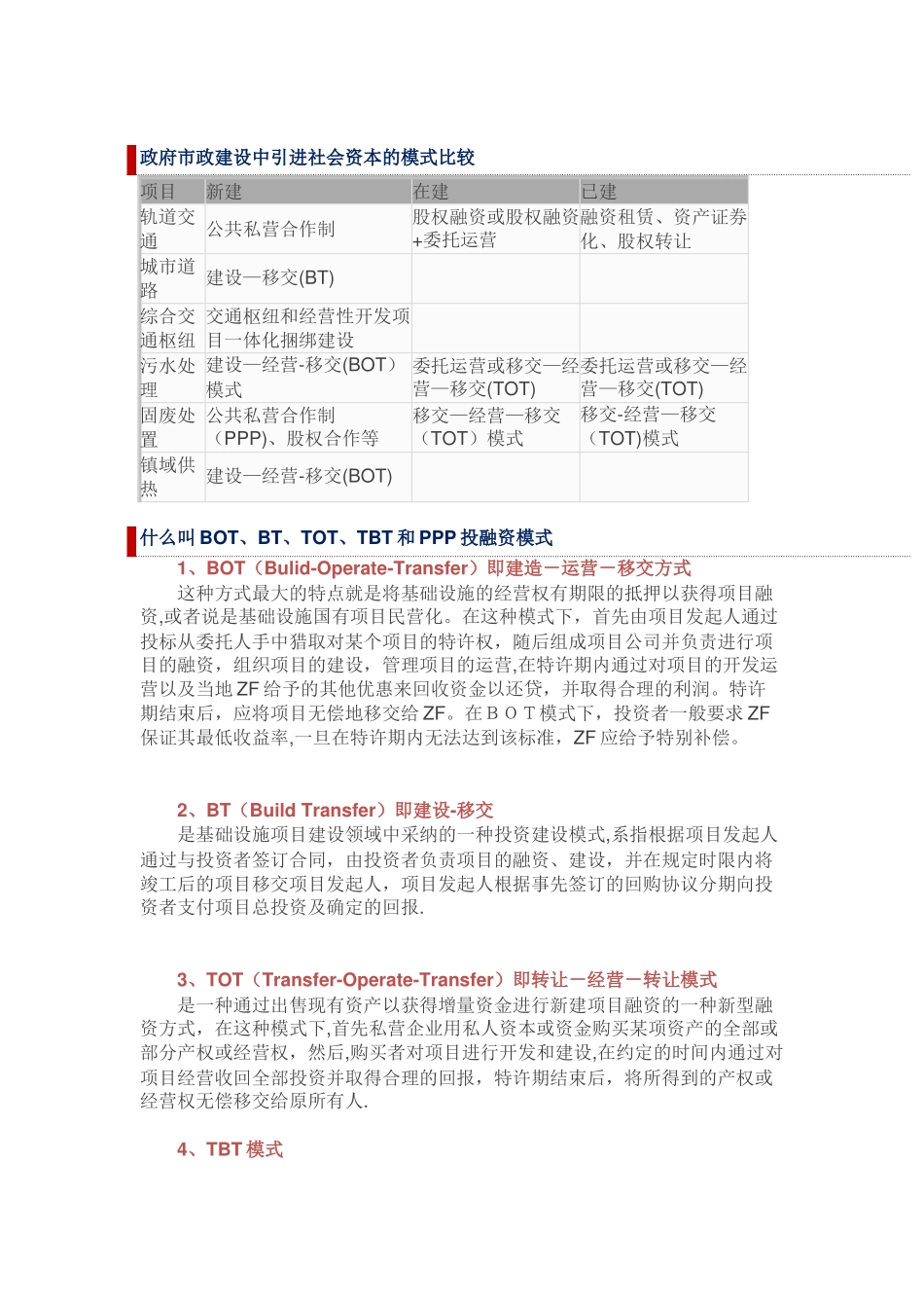 BOT、BT、TOT、TBT和PPP投融资模式全解析_第1页