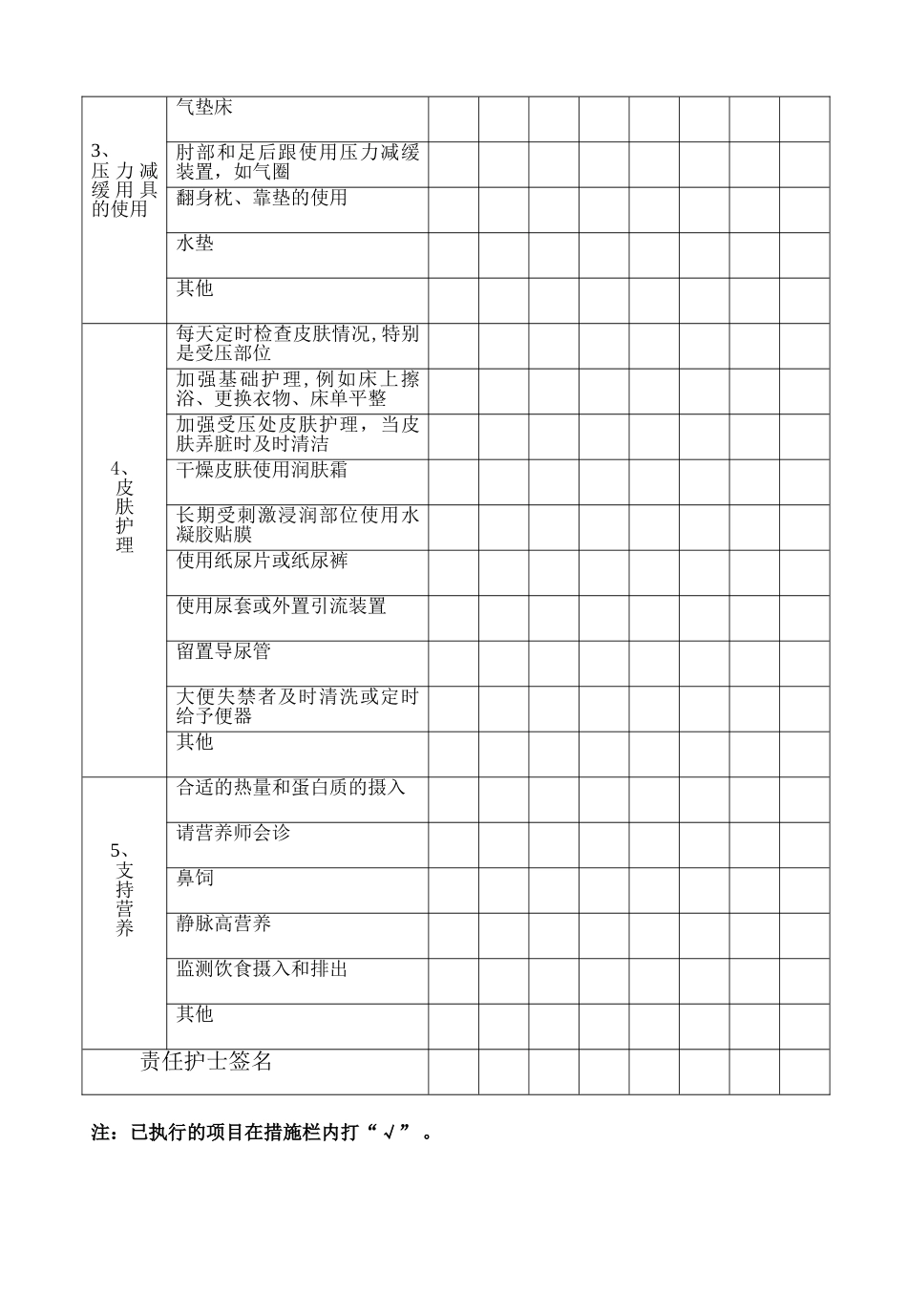 Braden压疮风险评估护理单_第2页
