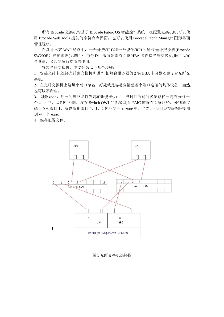 BROCADE博科光纤交换机的配置手册_第2页
