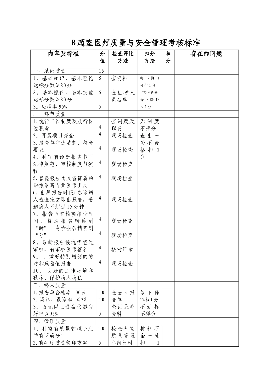 B超室医疗质量与安全管理考核标准_第1页