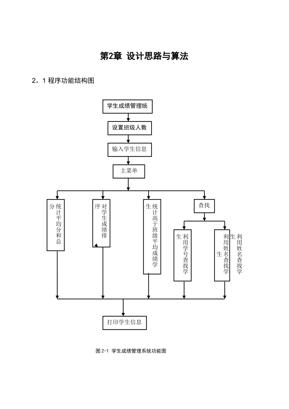 C++程序设计学生成绩管理系统_第3页