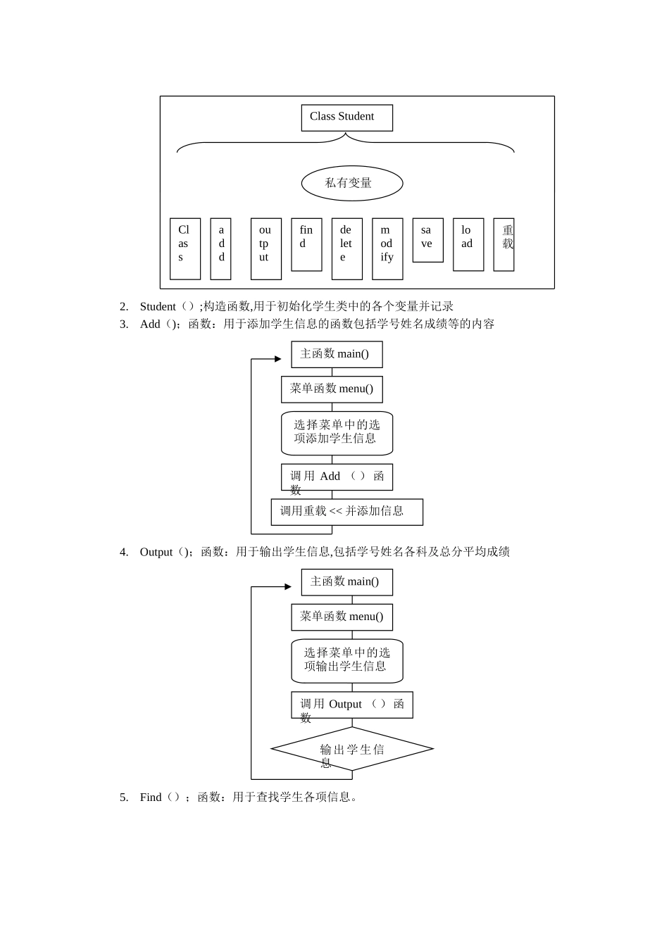 C++简单学生成绩管理系统_第2页
