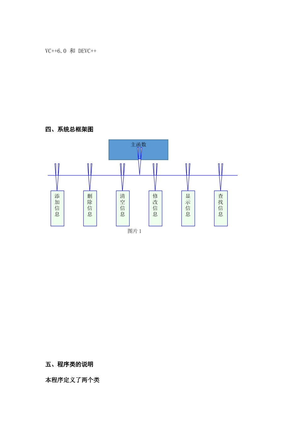C++超市管理系统的设计与实现_第3页