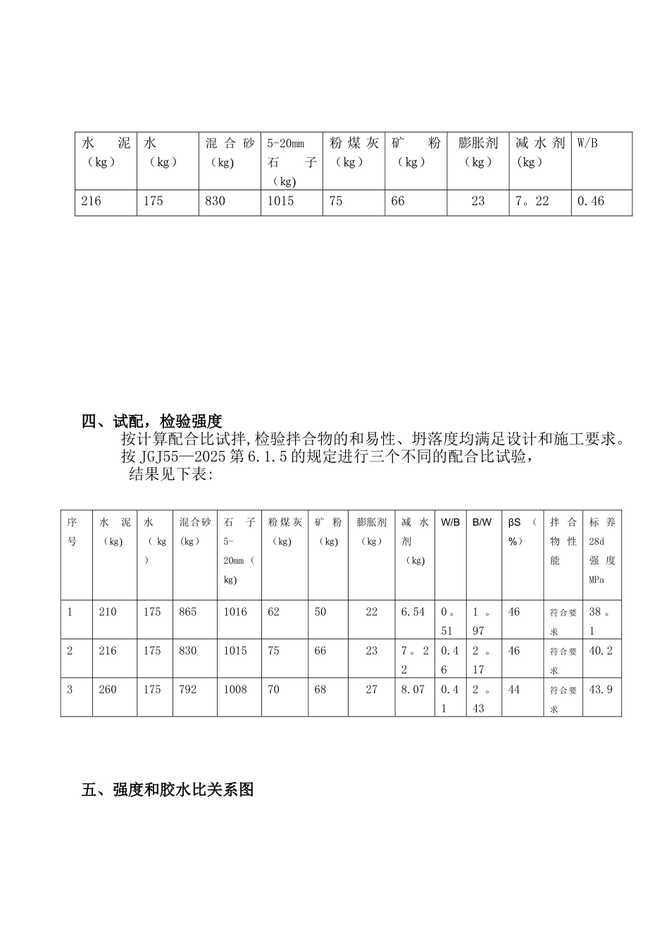 c30P6抗渗混凝土配合比设计_第3页