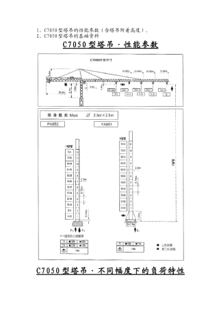 C7050塔吊起重性能参数