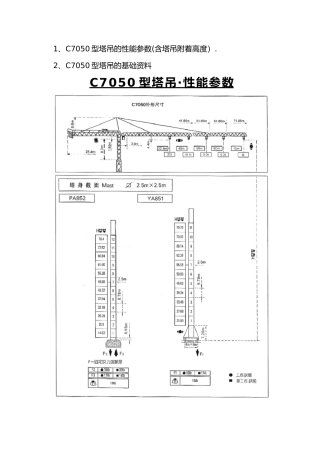 C7050塔吊起重性能参数10273