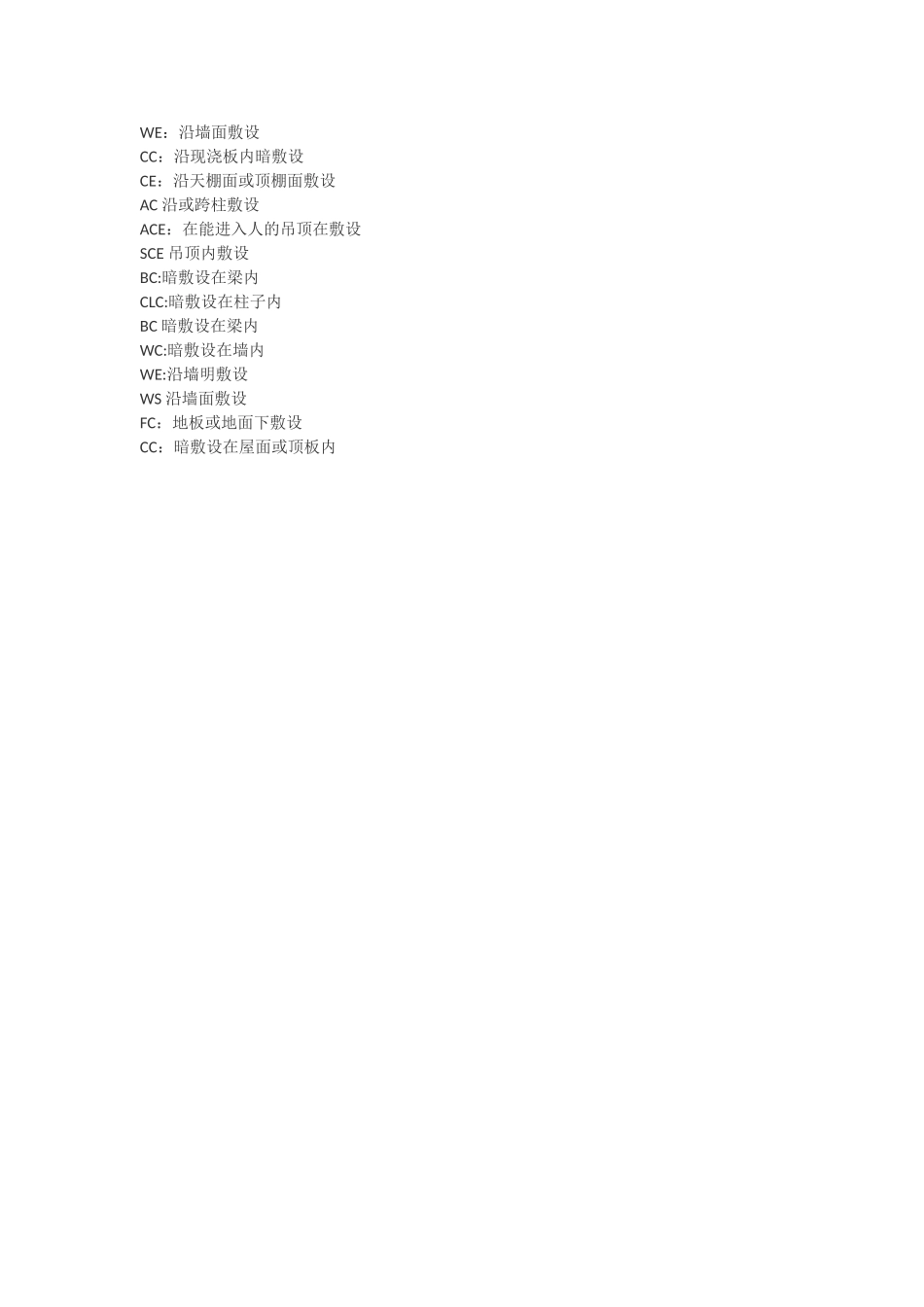 CAD各种管线敷设方式及标注_第3页