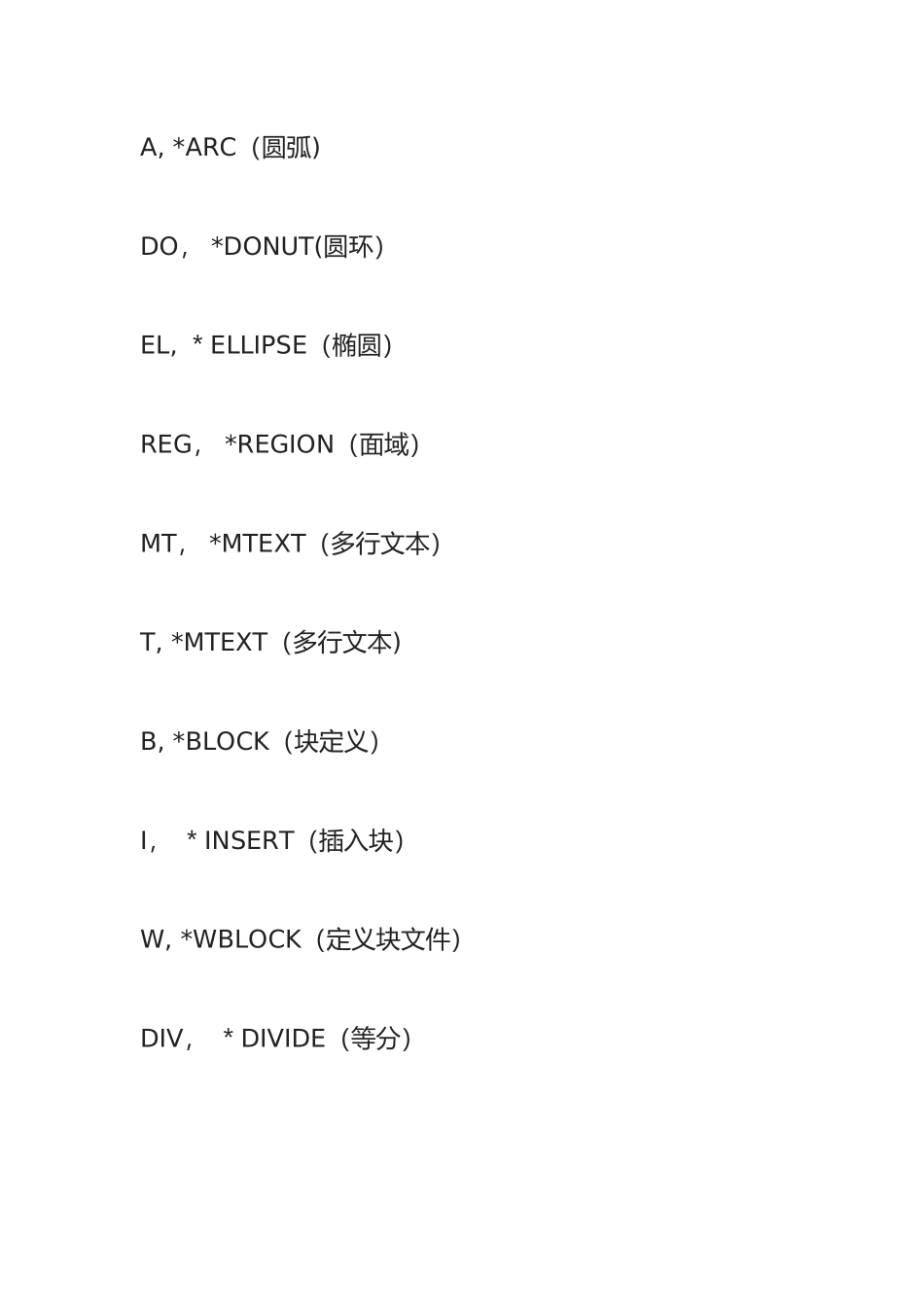 CAD图中获取坐标的方法cad快捷键_第3页