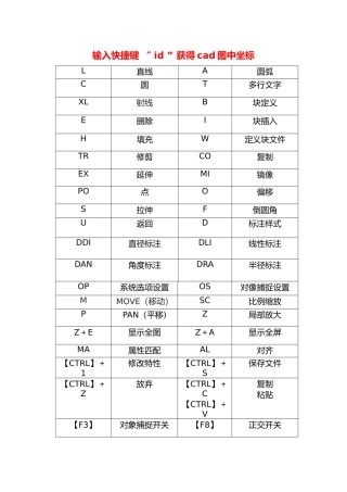 CAD图中获取坐标的方法cad快捷键