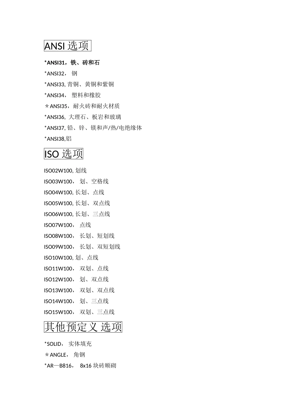 CAD中填充图案、中英文名称对照表_第1页