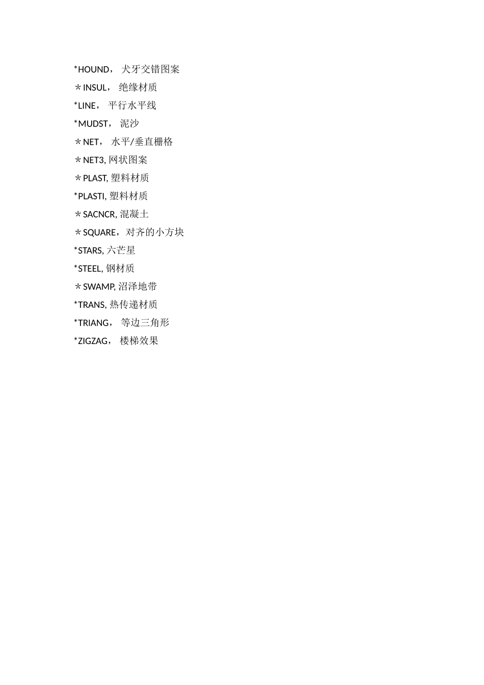 CAD中填充图案、中英文名称对照表_第3页