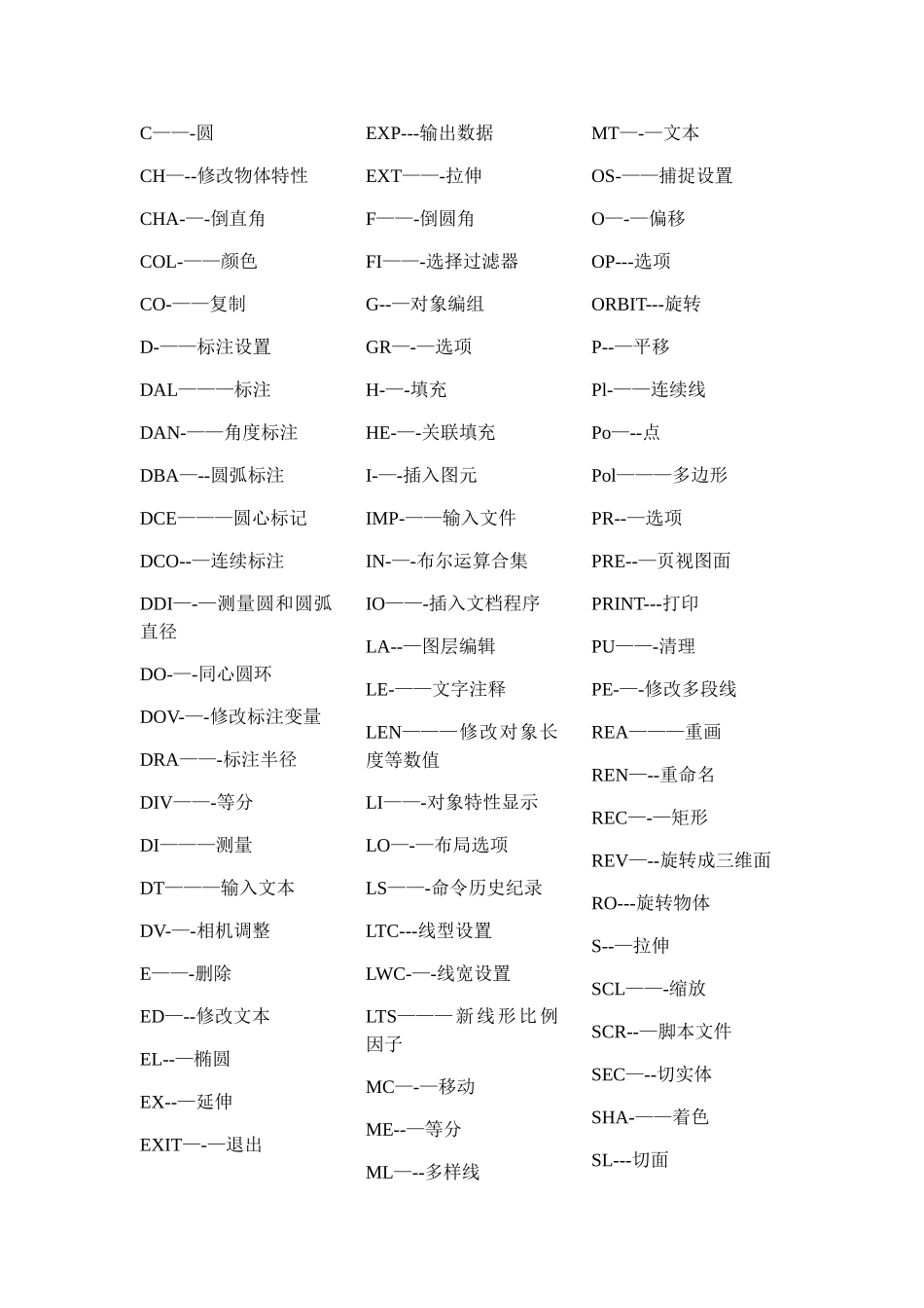 CAD快捷键-cad按键基础_第2页