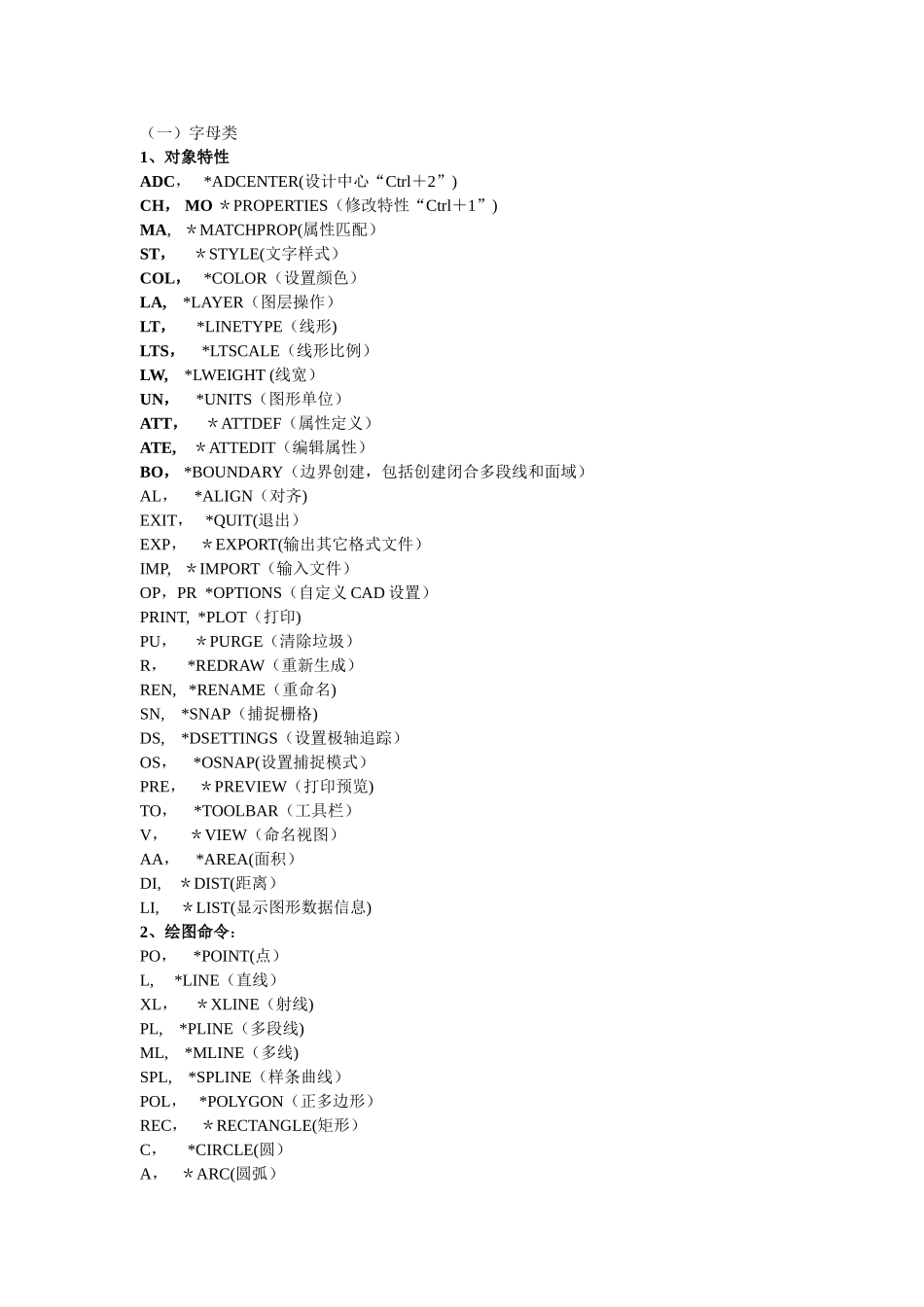 CAD快捷键及图表大全_第1页