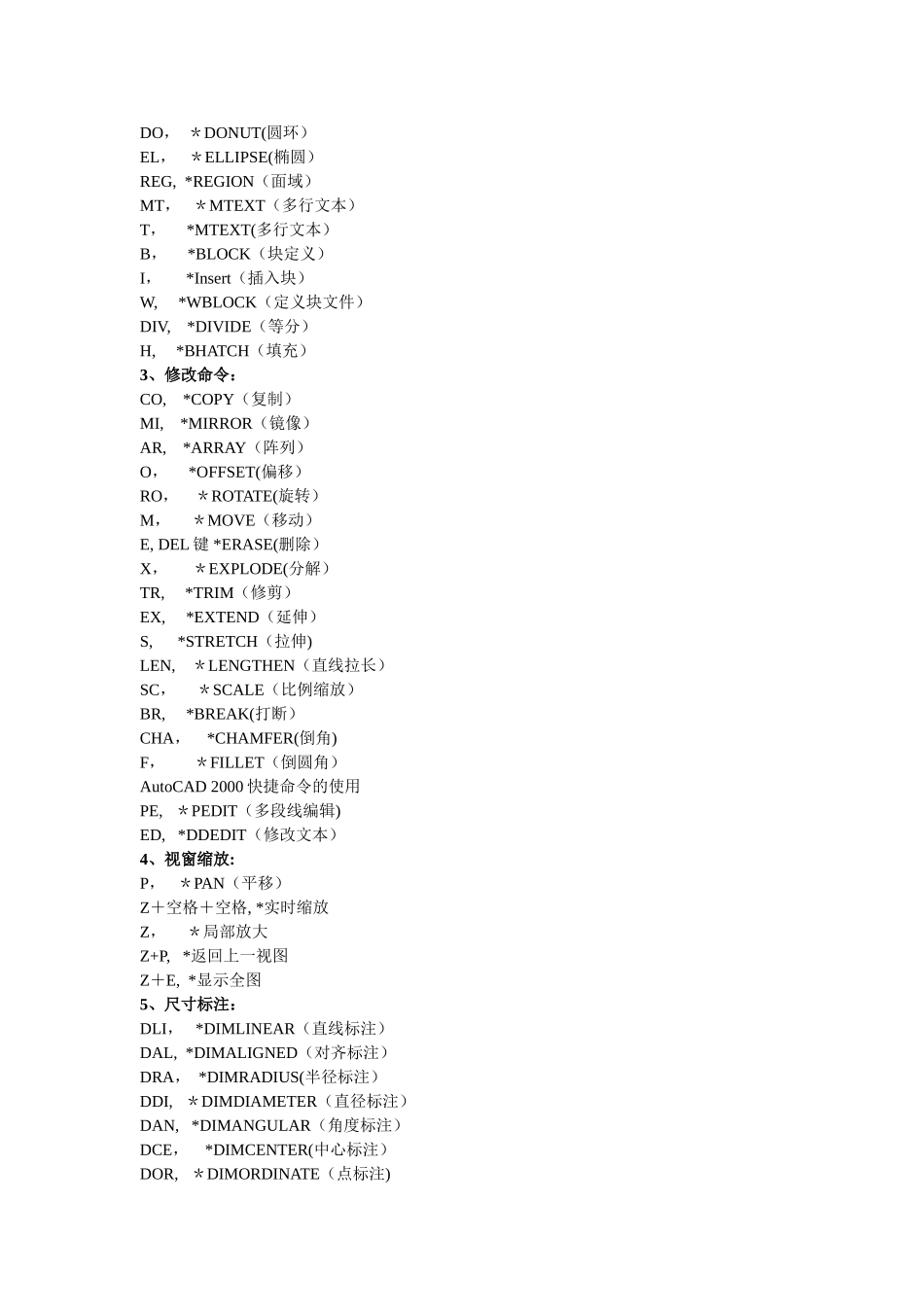 CAD快捷键及图表大全_第2页