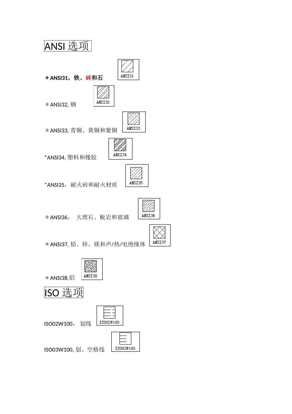CAD自带填充图案、中英文名及图例称对照表_第1页