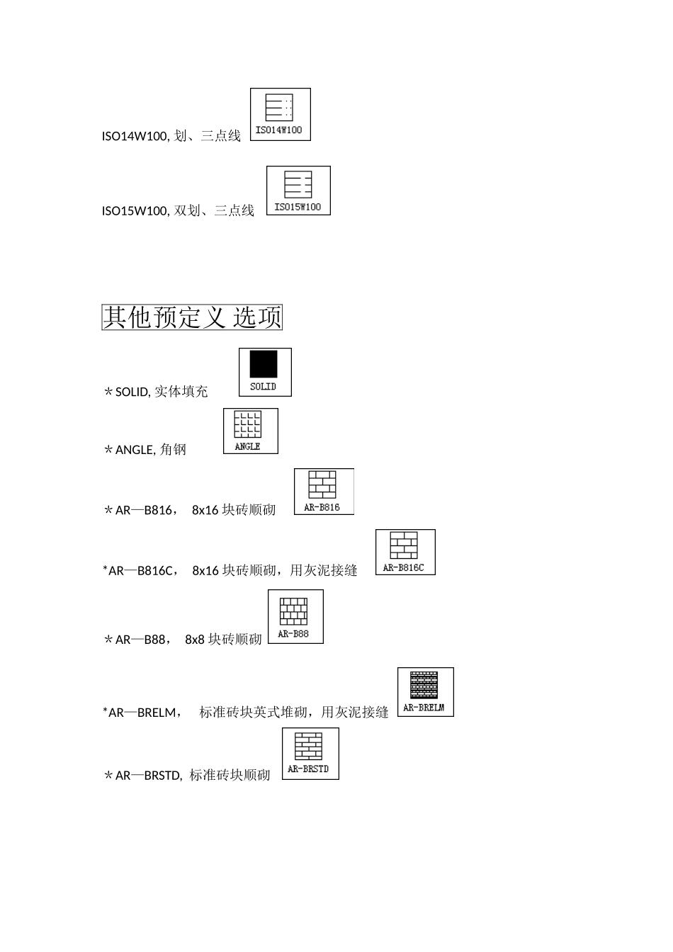 CAD自带填充图案、中英文名及图例称对照表_第3页
