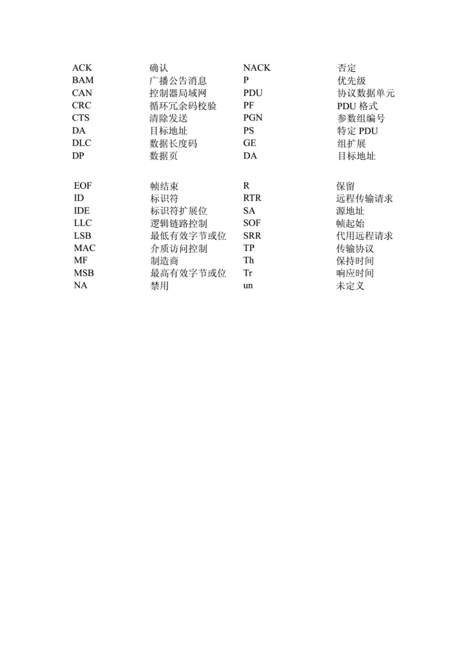 CAN扩展数据帧及标识符ID_第2页
