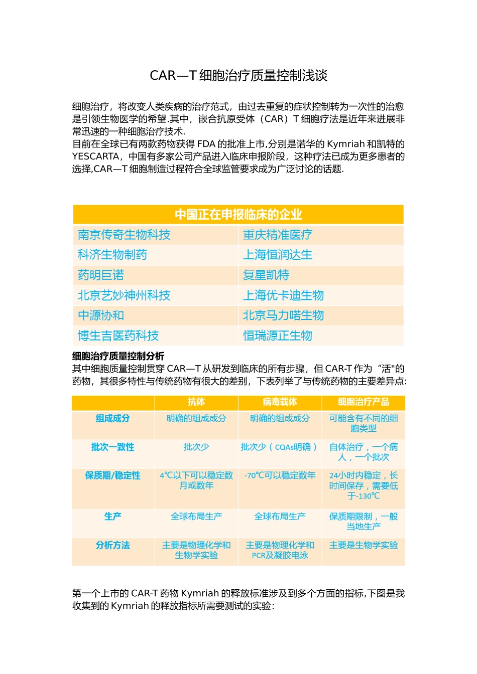 CAR-T细胞治疗质量控制浅谈_第1页