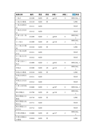 cass实体名称实体代码对应表