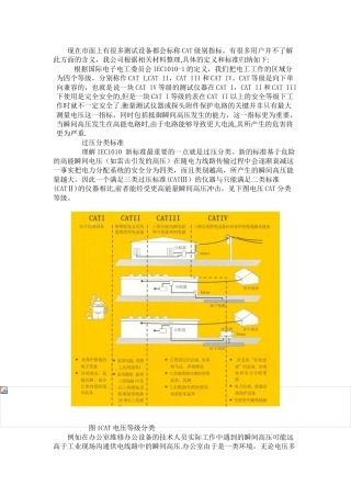 CATⅠ、CATⅡ或CATⅢ等安全标准与定义