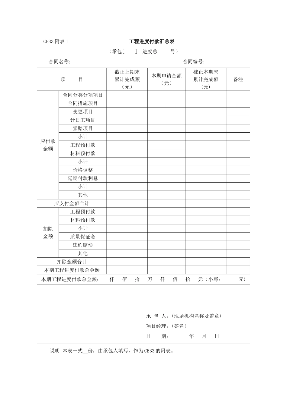 CB33附表1-工程进度付款汇总表_第1页