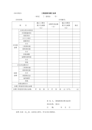 CB33附表1-工程进度付款汇总表