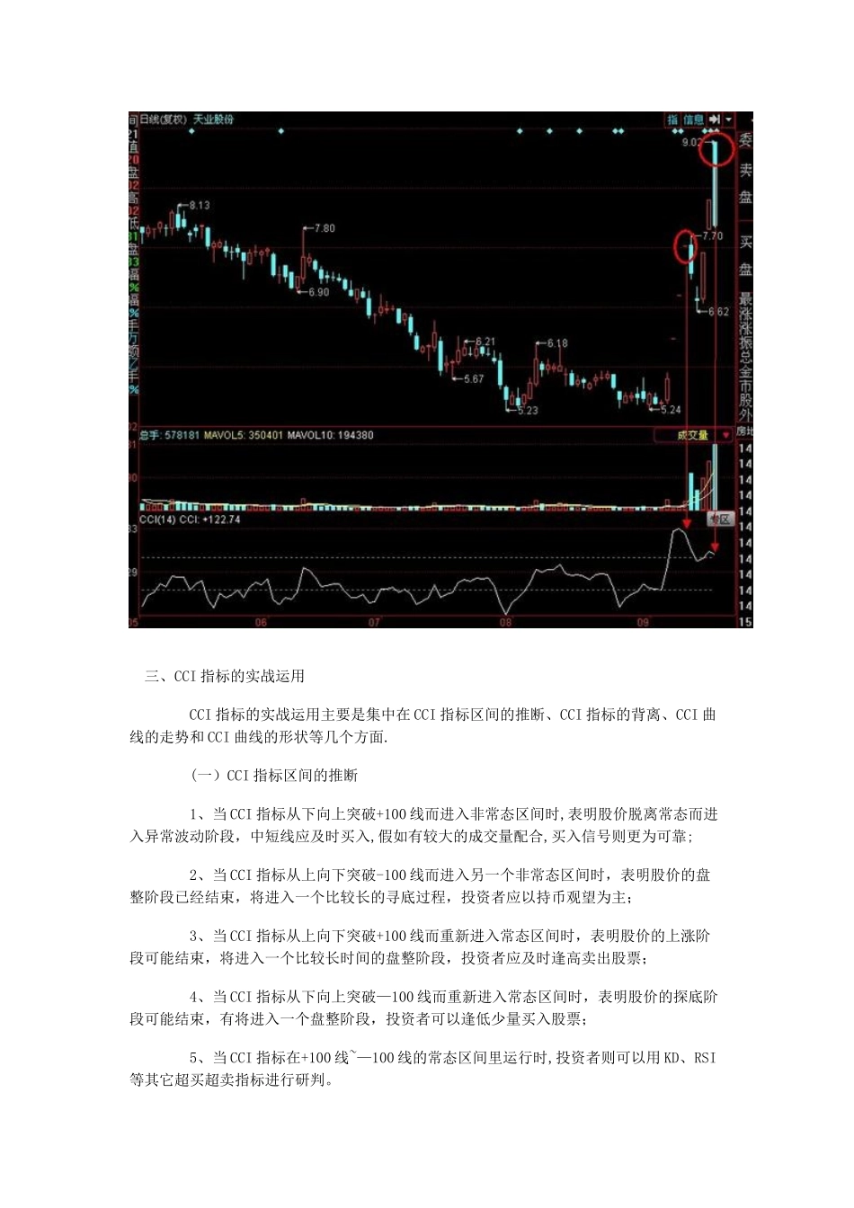 cci指标详解CCI指标使用技巧_第2页