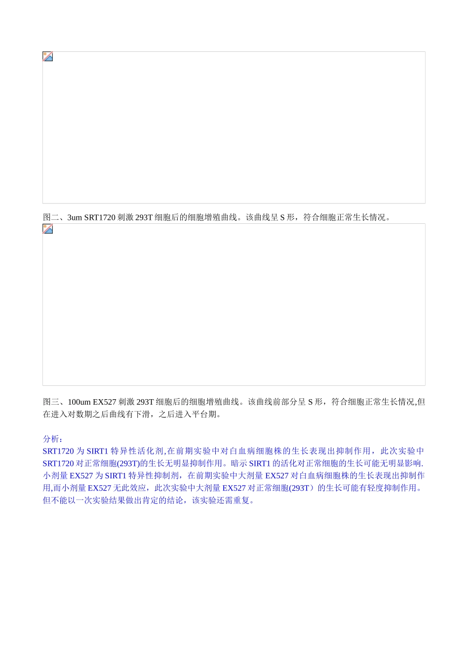 CCK8法检测细胞增殖预实验_第2页