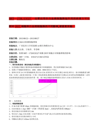 CCK8法检测细胞增殖预实验