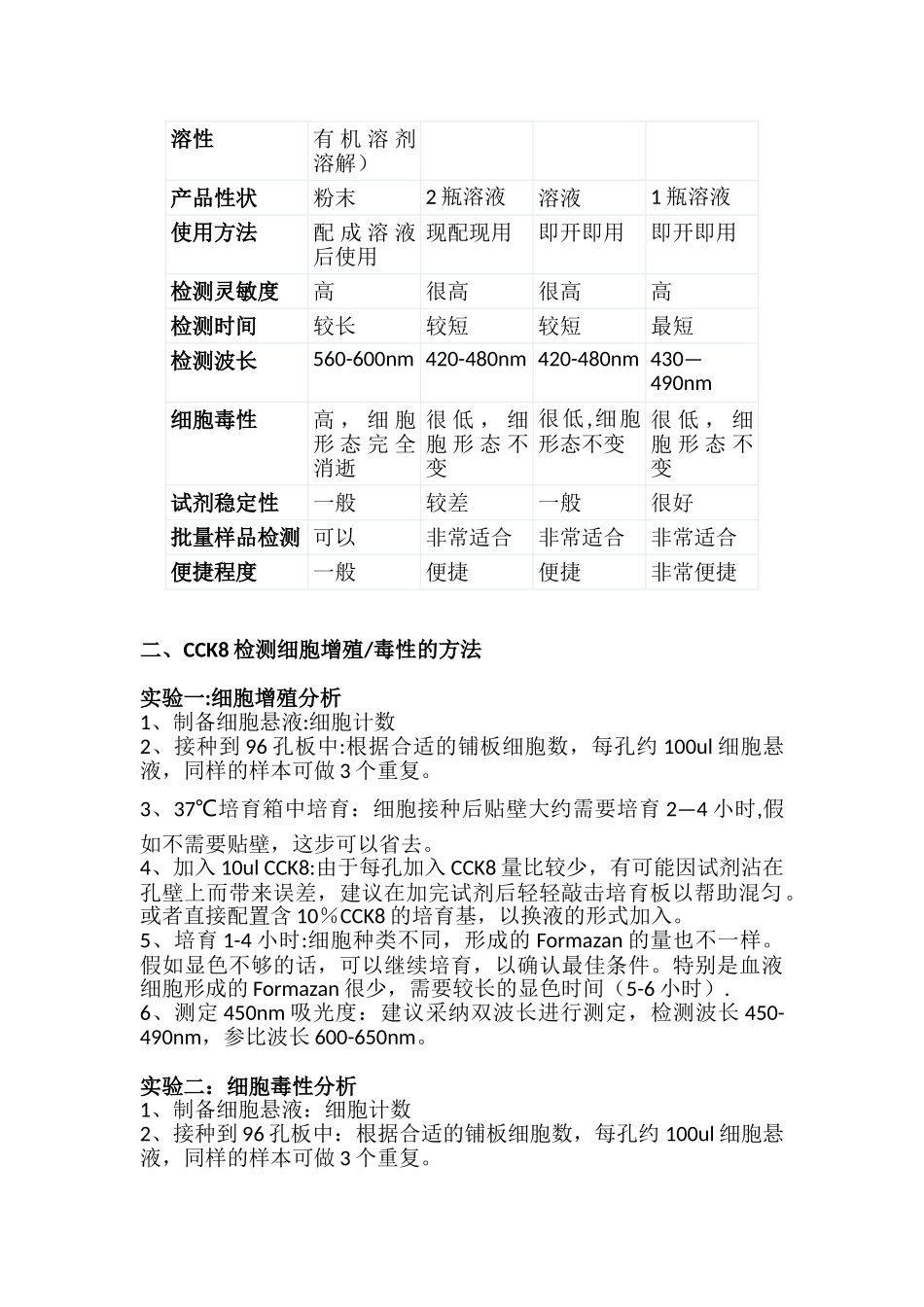 CCK8检测细胞增殖毒性的原理及注意事项_第2页