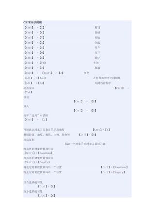 CDR常用快捷键-cdr抓手工具快捷键-cdr快捷键
