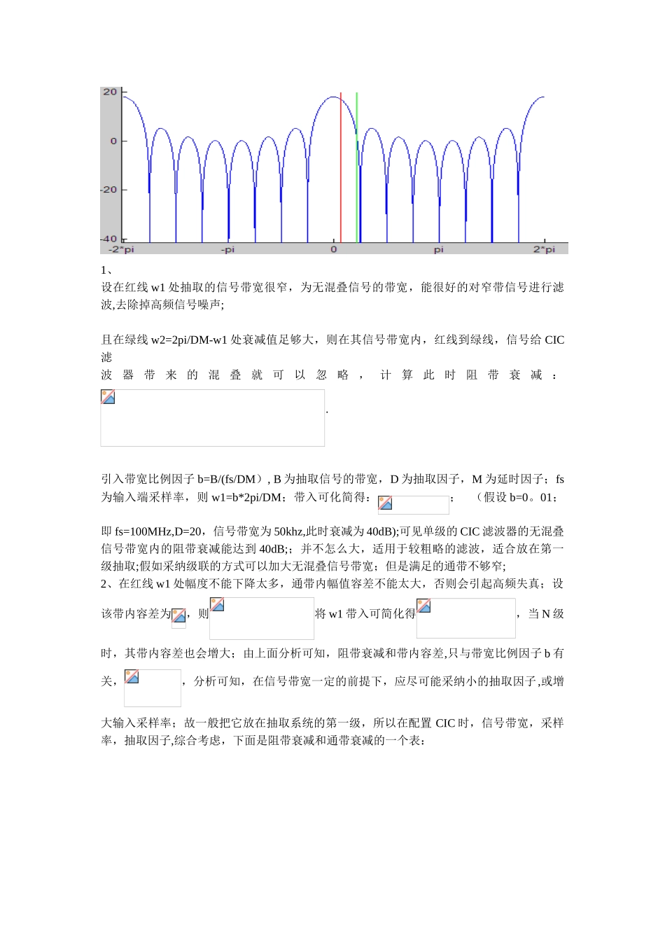 CIC滤波器的原理与设计_第3页
