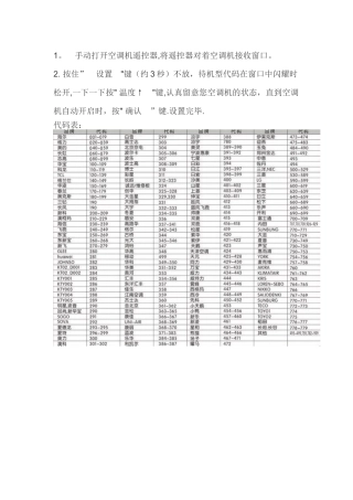 chunghop万能空调遥控器Q-001使用说明书