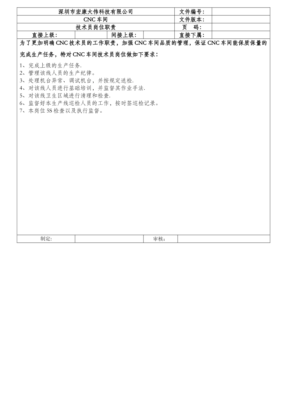 CNC技术员岗位职责_第1页