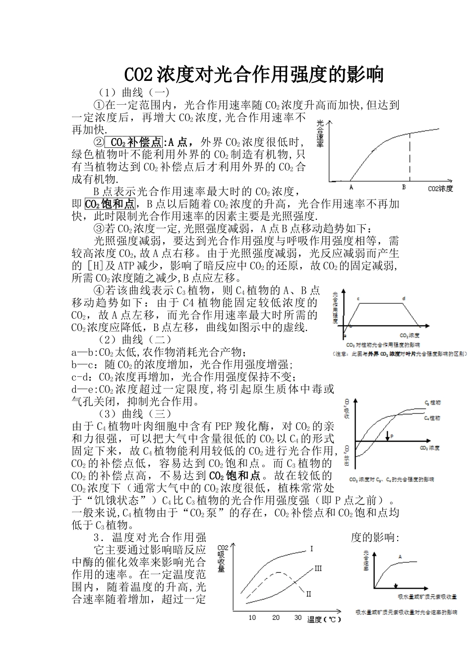 CO2浓度对光合作用强度的影响_第1页