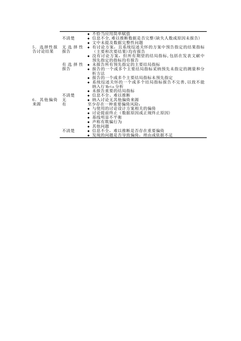 Cochrane协作网偏倚风险评价工具_第2页