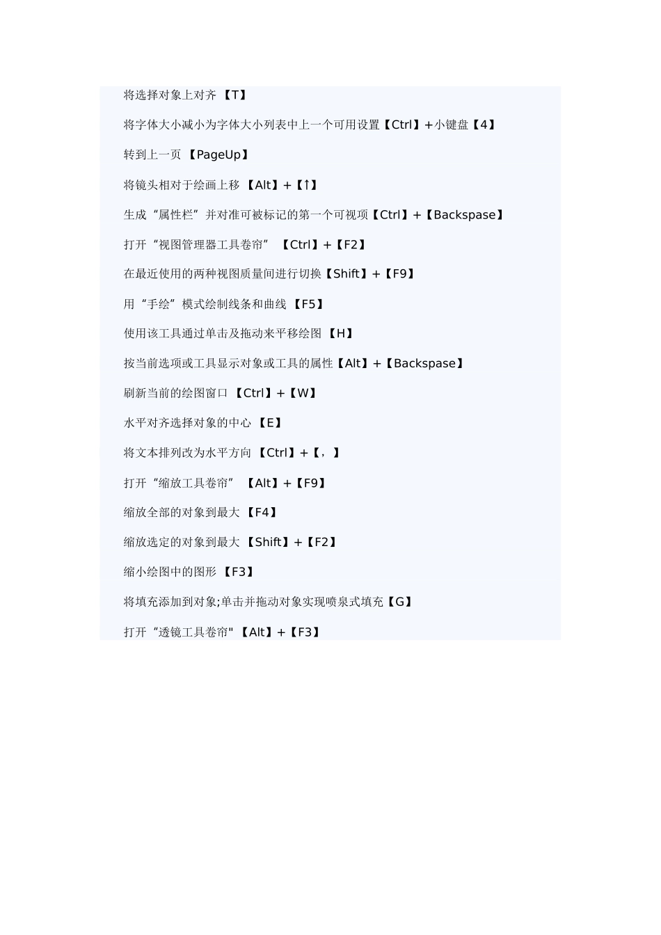 CorelDRAW-X5版本常用快捷键_第3页