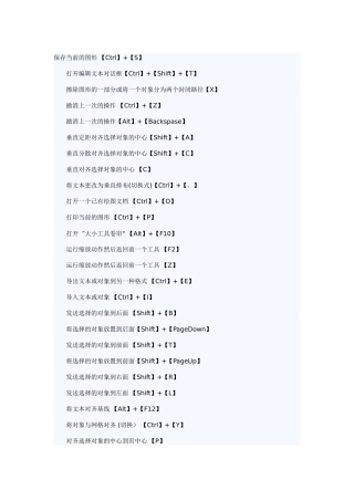 CorelDRAW-X5版本常用快捷键