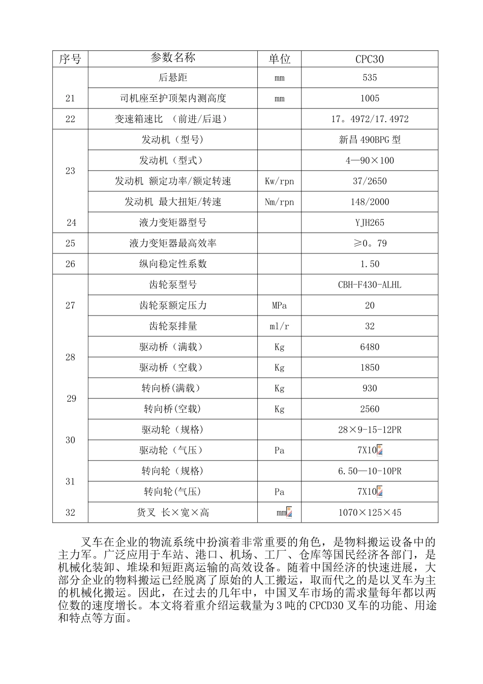 CPCD30内燃叉车平衡重式叉车说明书_第3页