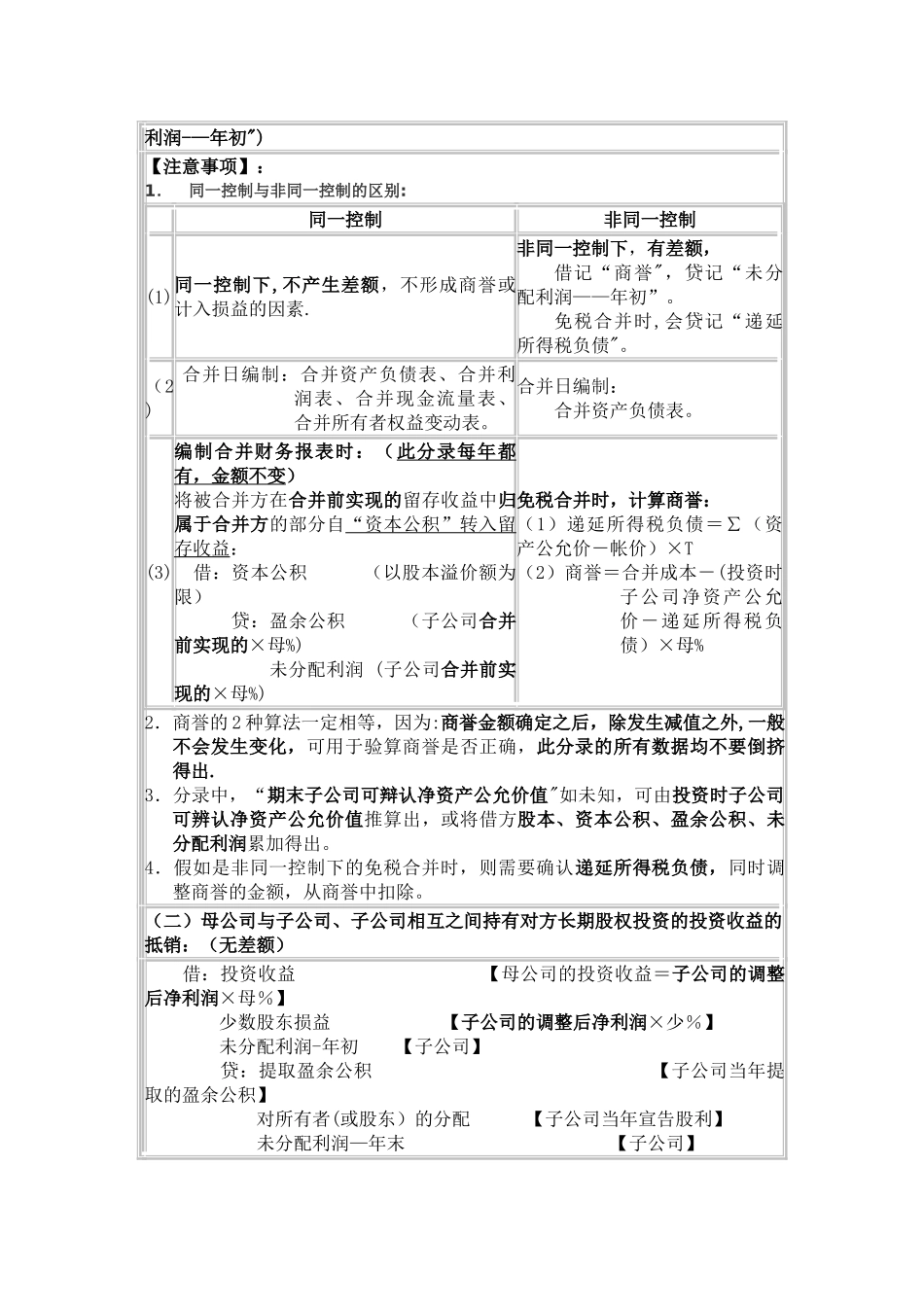 cpa合并财务报表{总结篇}_第3页