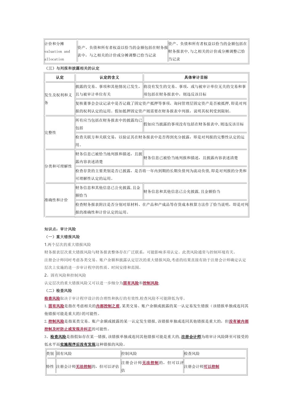 CPA审计精华知识点_第2页