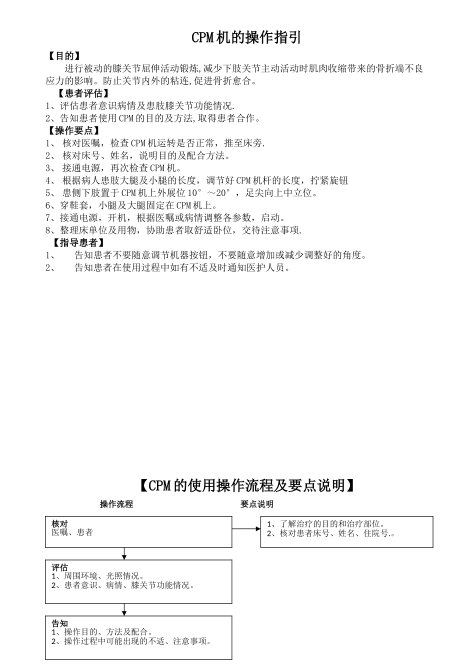 CPM机操作指引及流程_第1页