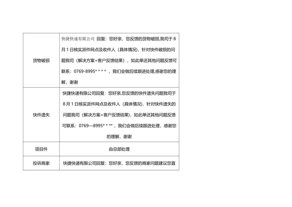 CP工单处理回复模板_第3页