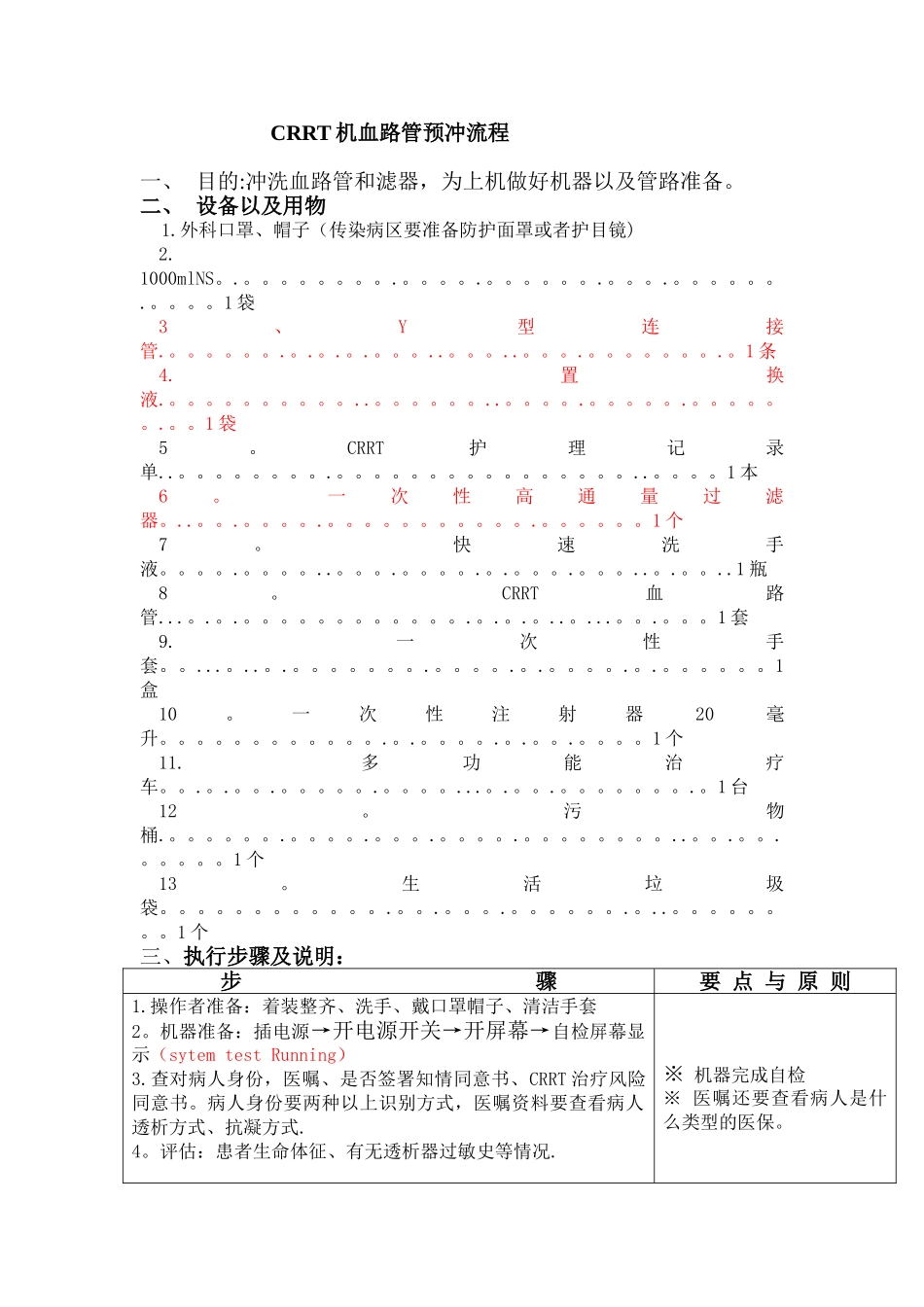 CRRT机血路管预冲流程_第1页