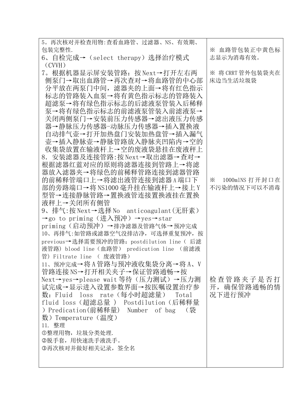 CRRT机血路管预冲流程_第2页