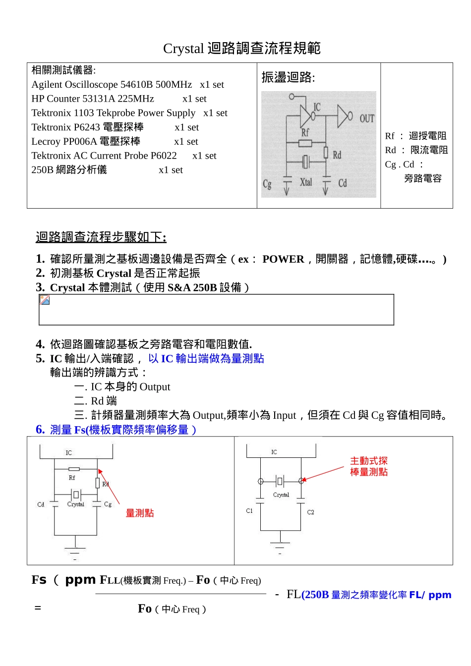 Crystal-回路调查流程方式_第1页