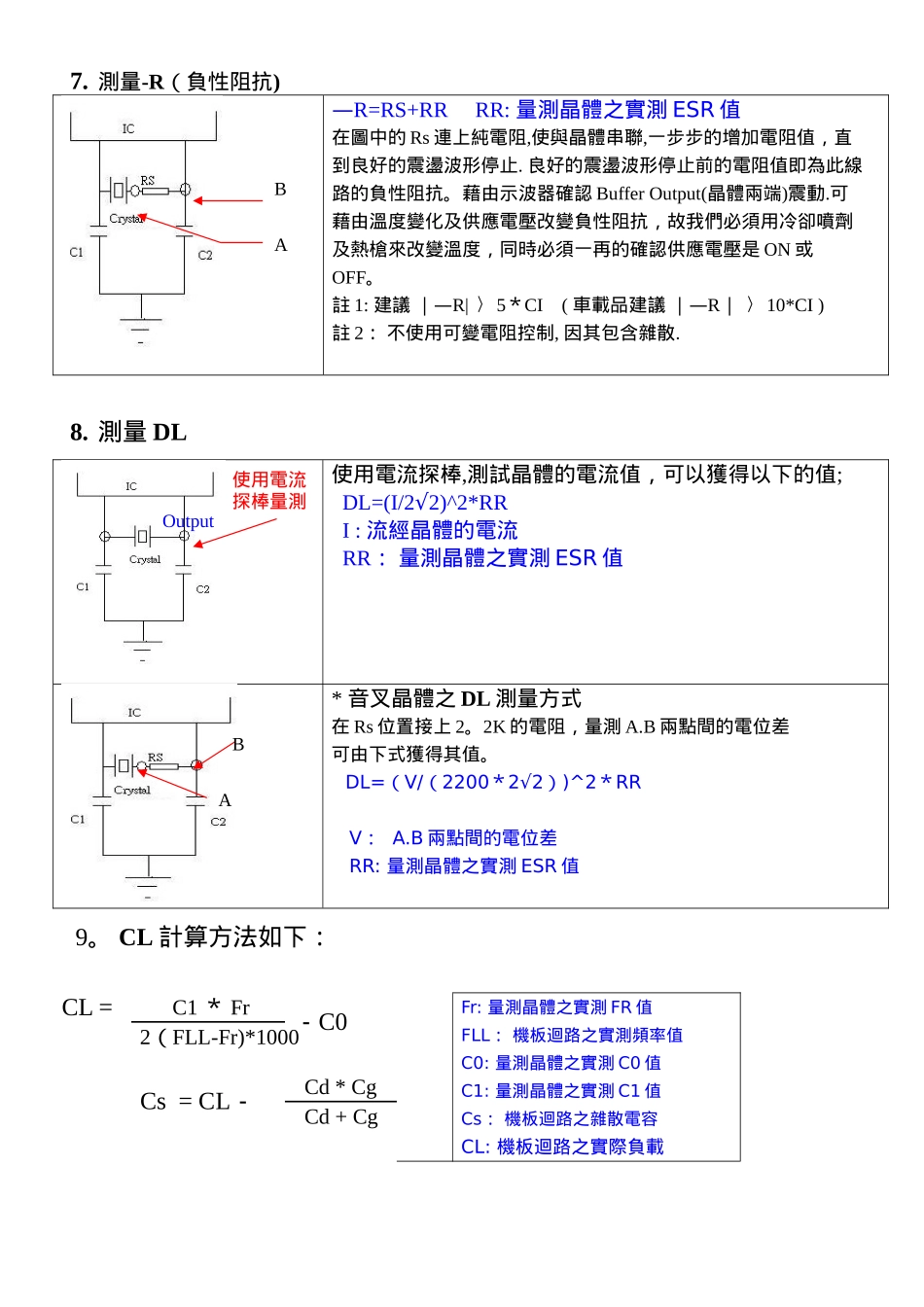 Crystal-回路调查流程方式_第2页