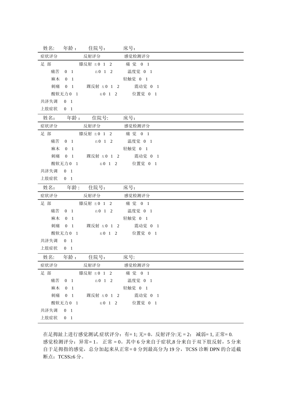CSS评分表多伦多临床评分系统_第1页