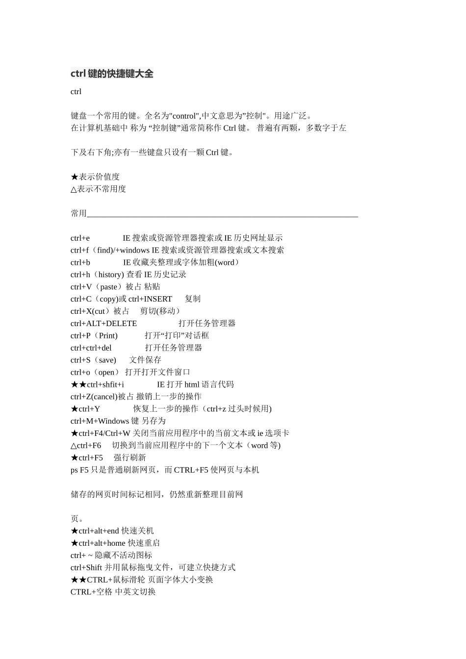ctrl键的快捷键大全_第1页
