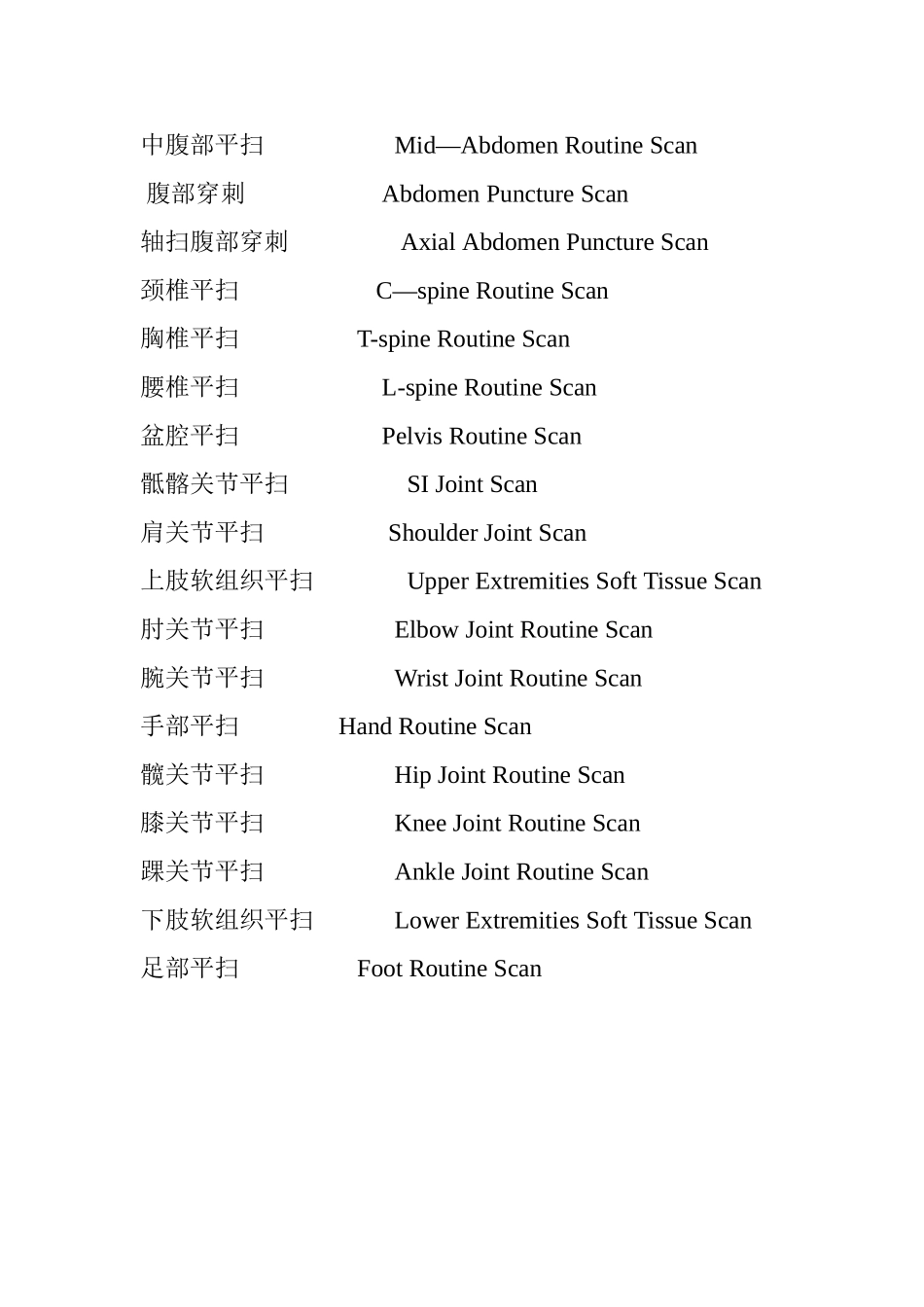 CT常用检查方法、部位中英文对照_第2页